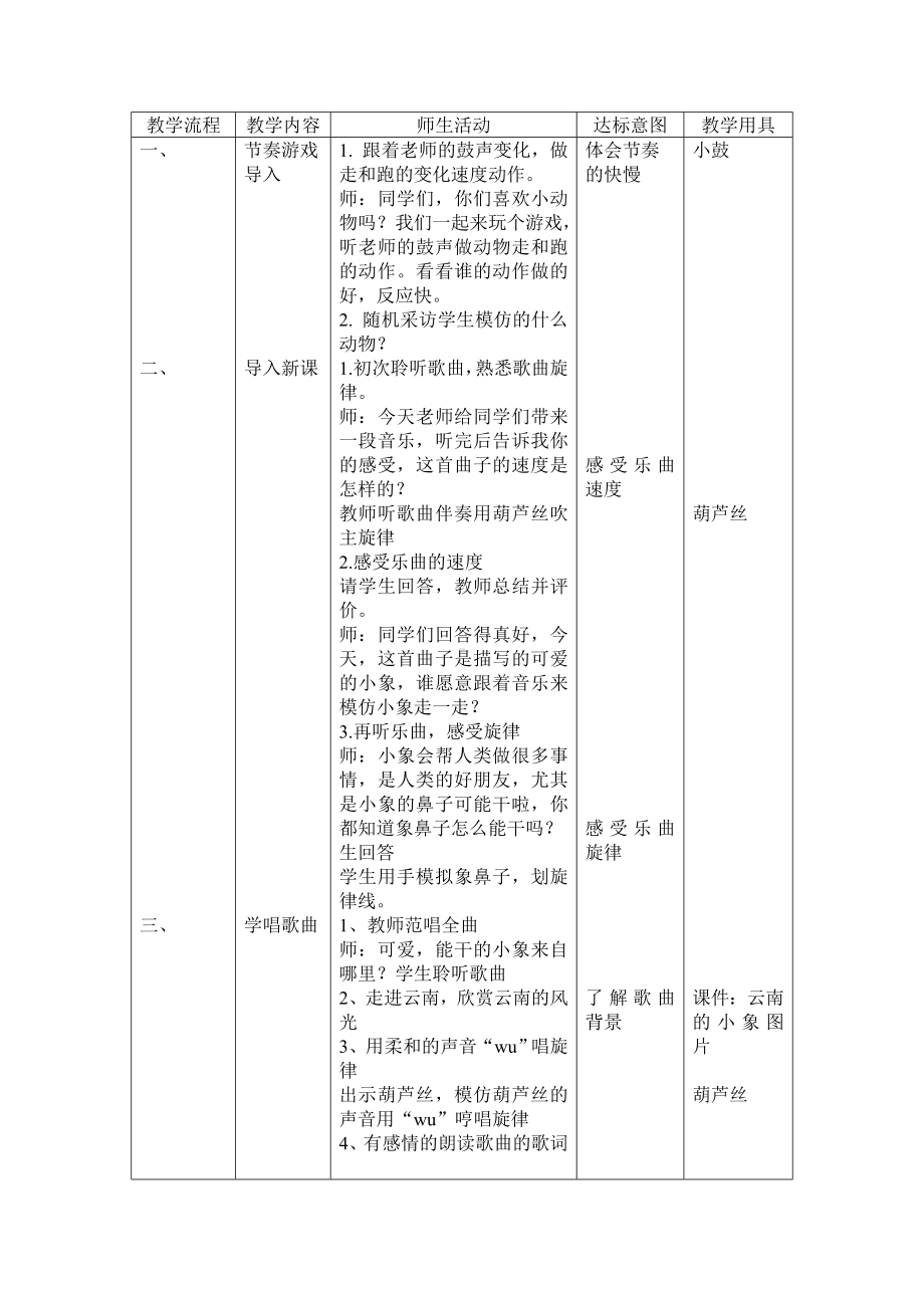 一年级下册音乐教案及反思-4 《可爱的小象》︳人音版 （五线谱）.doc_第2页