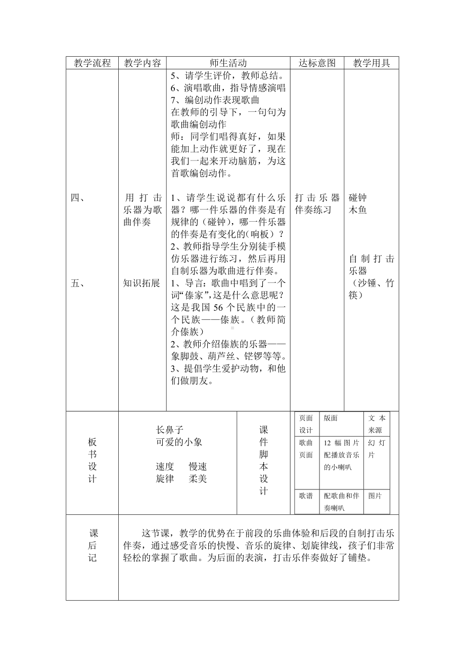 一年级下册音乐教案及反思-4 《可爱的小象》︳人音版 （五线谱）.doc_第3页