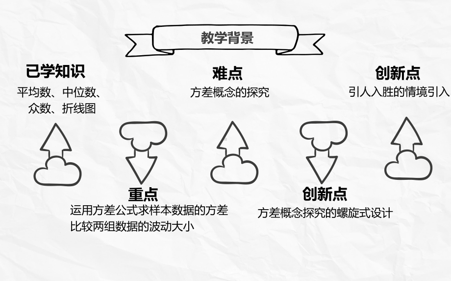 方差 公开课一等奖课件.pptx_第2页