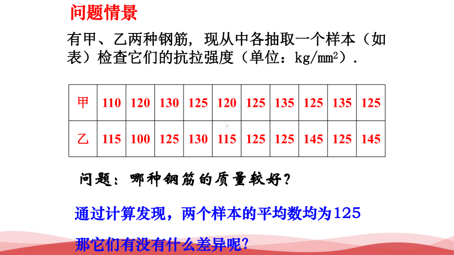 新人教版高中数学《方差与标准差》教研课课件.ppt_第2页