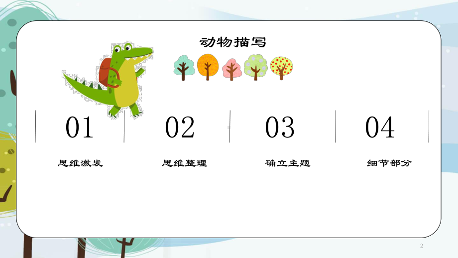 思维导图写作文：3小学作文—动物篇课件.pptx_第2页