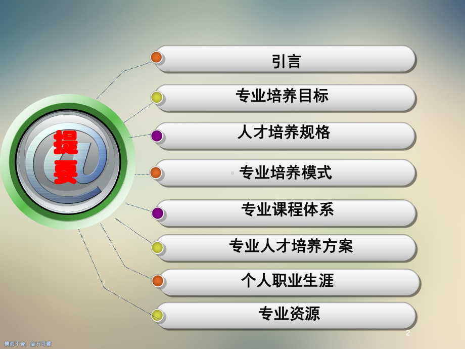 建筑工程技术专业XX级人才培养方案介绍课件.ppt_第2页