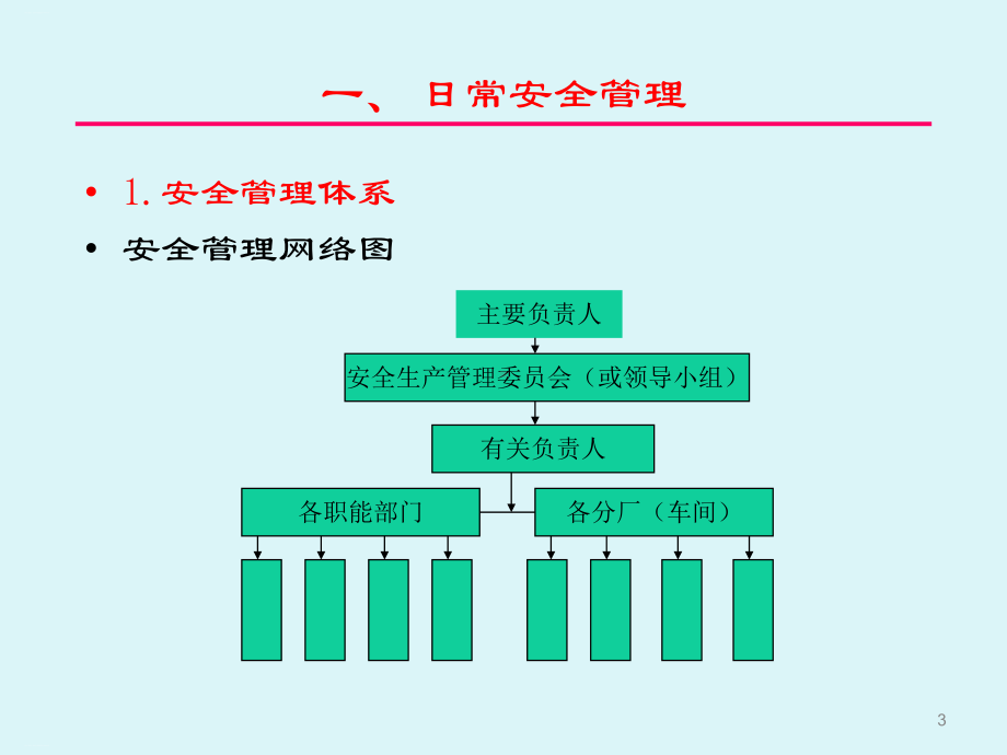 工贸行业企业安全管理培训课件.ppt_第3页