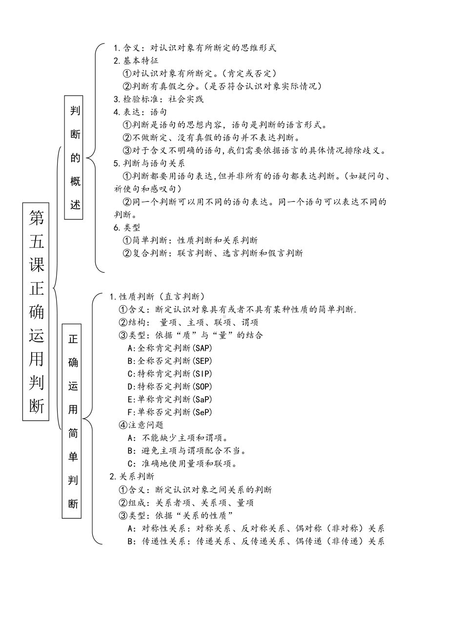 统编版高中政治选择性必修第三册逻辑与思维全书知识结构.docx_第3页