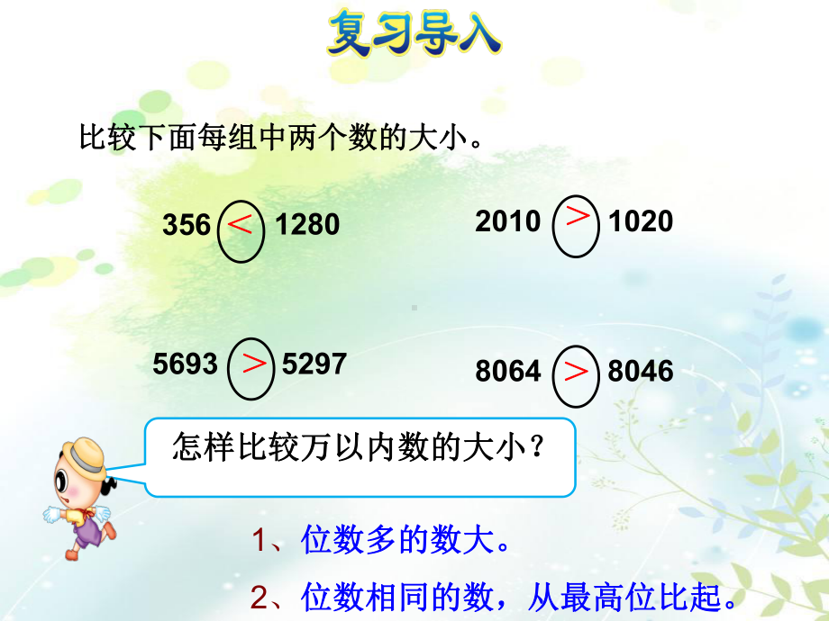 四年级数学上册课件-1.1 亿以内数的大小比较66-人教版（15张PPT).pptx_第2页