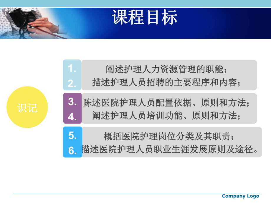 护理管理学 人力资源管理课件.ppt_第2页