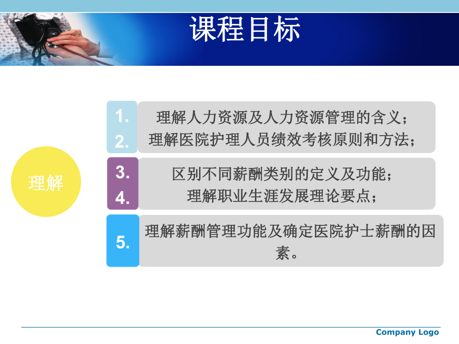 护理管理学 人力资源管理课件.ppt_第3页