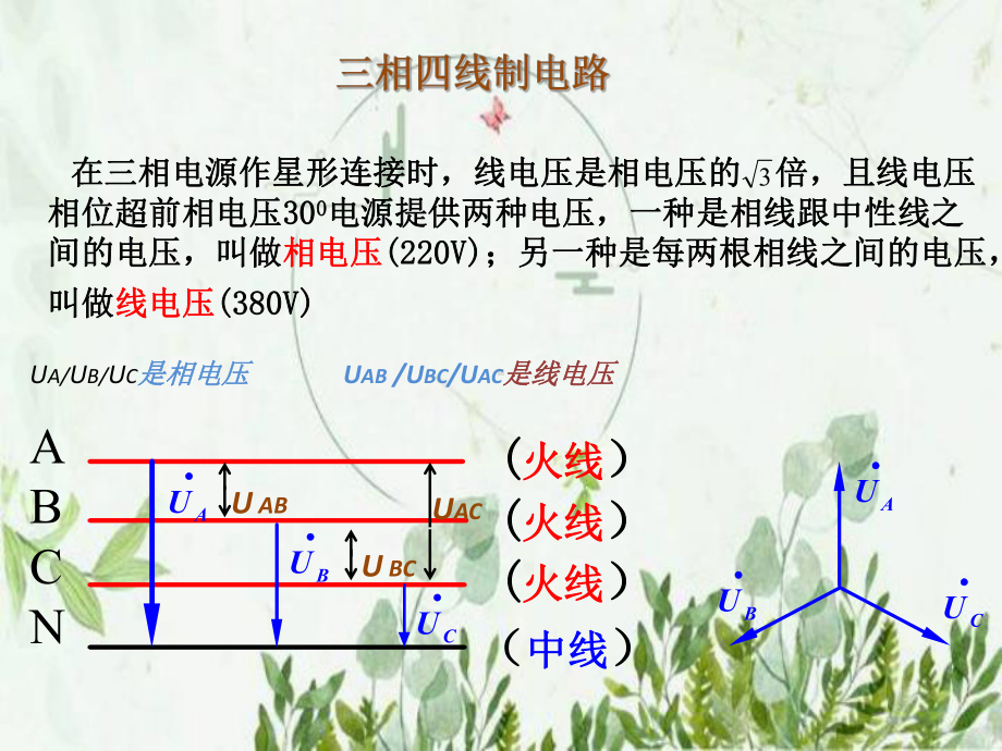 工厂电工常识实用培训-课件.pptx_第3页