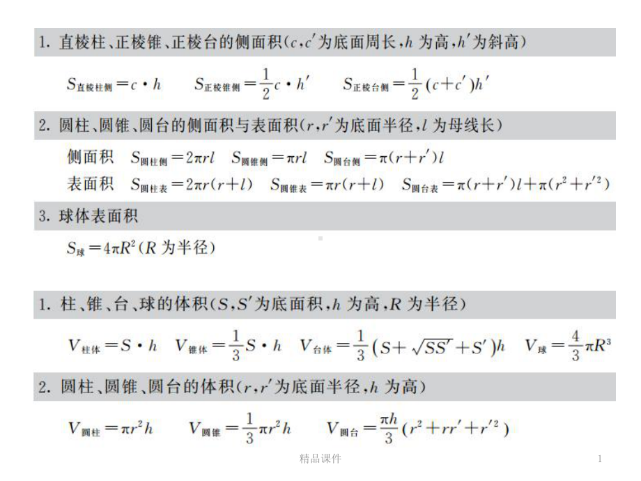 常见几何体三视图及表面积体积公式精选课件.ppt_第1页