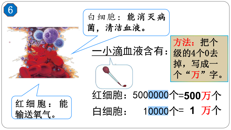 四年级数学上册课件-1.1 亿以内数的改写18-人教版（13张PPT).ppt_第3页