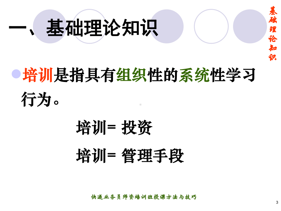 快递业务员师资培训课件.ppt_第3页