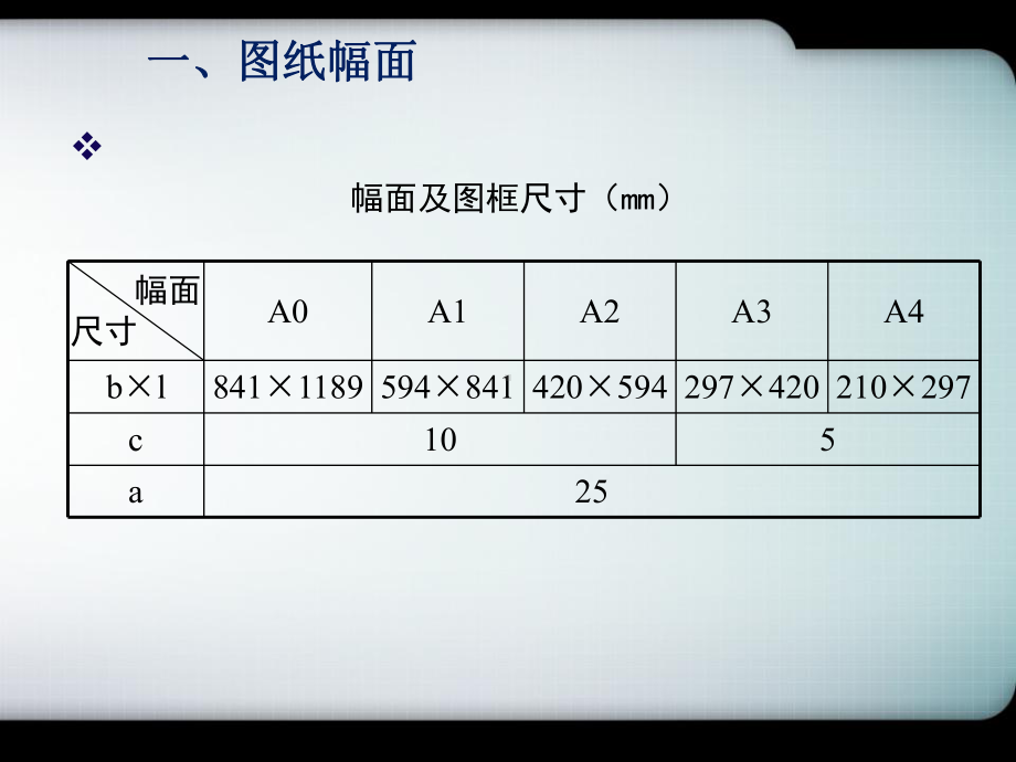 建筑制图规范课件.ppt_第2页