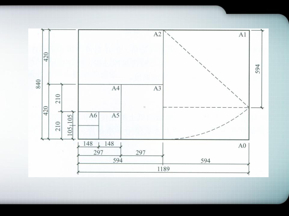 建筑制图规范课件.ppt_第3页