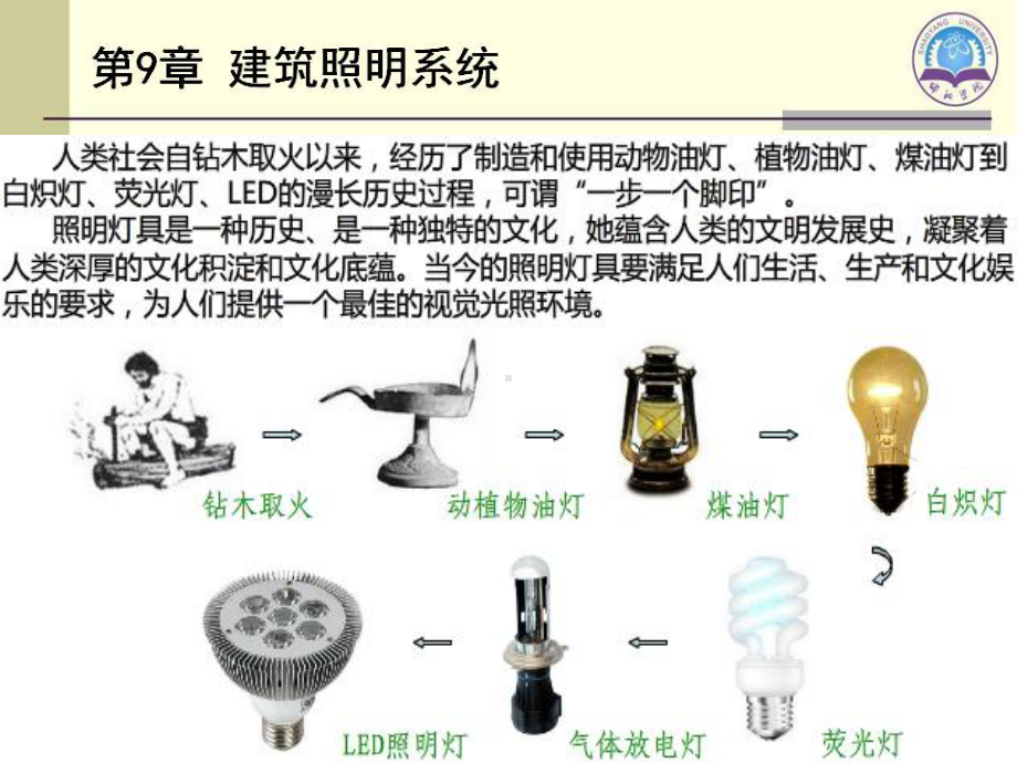 建筑照明系统课件.ppt_第2页