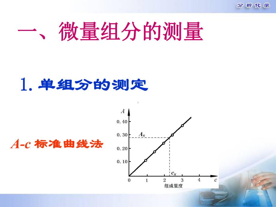 微量组分的测量课件.ppt_第2页