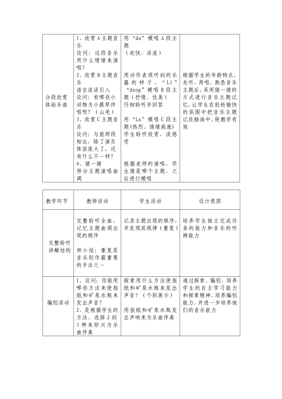 四年级下册音乐教案-5 《森林的歌声》 ︳人音版 （五线谱）(2).doc_第3页