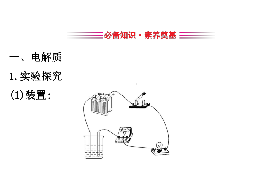 新人教版必修1：121电解质的电离课件.ppt_第3页