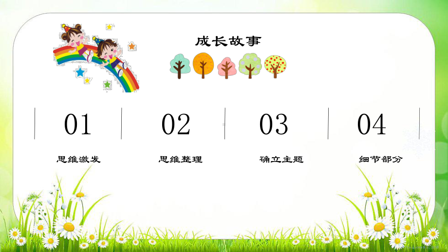 思维导图作文：1小学作文—成长篇课件.pptx_第2页