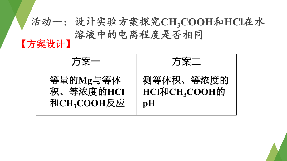 弱电解质的电离优秀课件 .pptx_第3页