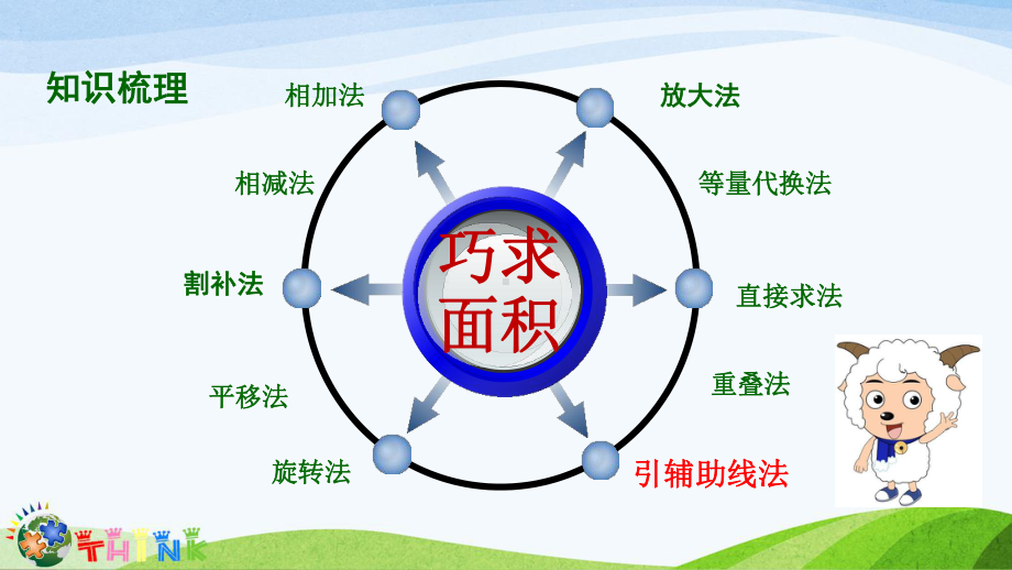 小学六年级奥数课件：巧求面积.ppt_第2页