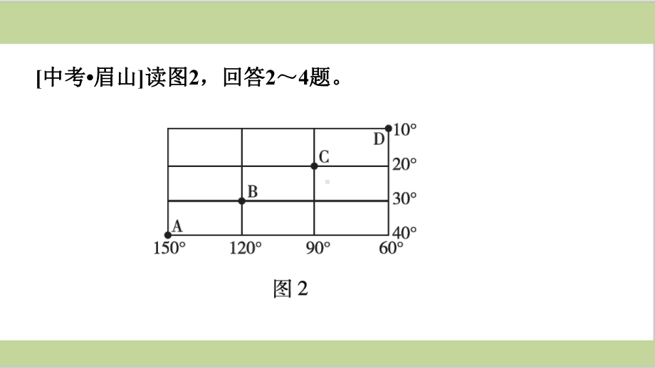 新人教版七年级上册初中地理 期末专题复习课件 专题一 综合思维：经纬网图和地球公转示意图的判读.ppt_第3页