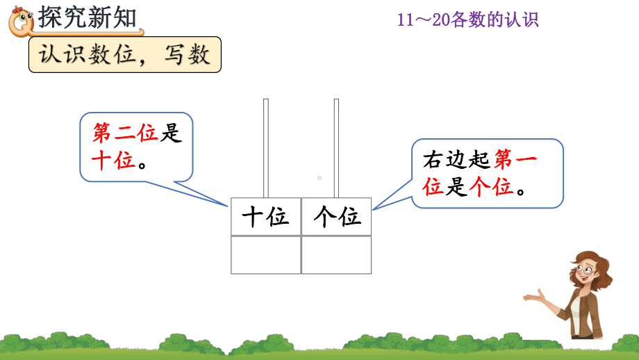 数学一年级上 62认识数位、写数课件.pptx_第3页