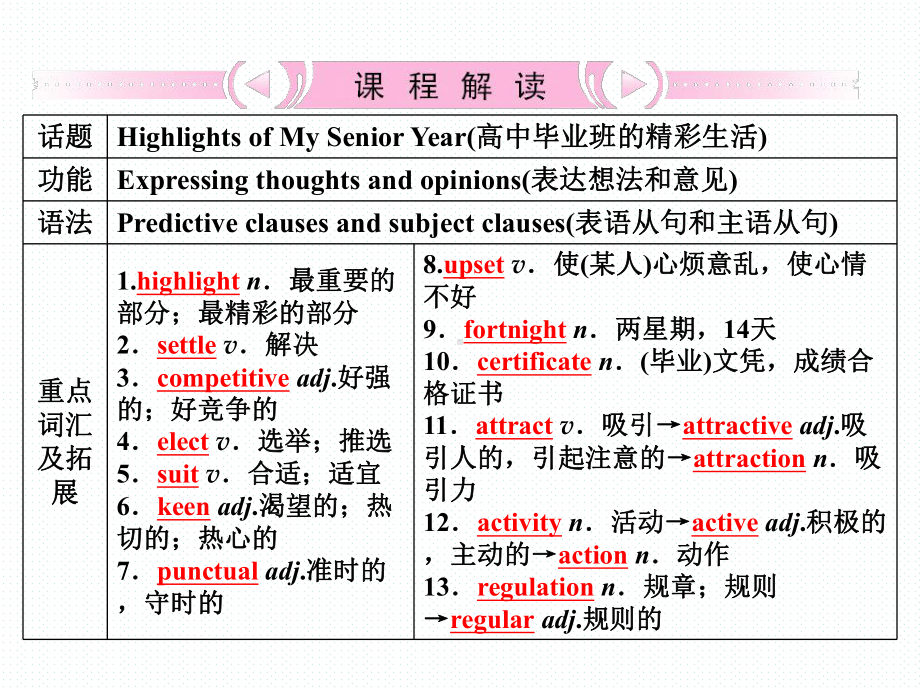 教学用 外研版英语选修7Module2 Highlights of My Senior Year.ppt-(纯ppt课件,无音视频素材)_第2页