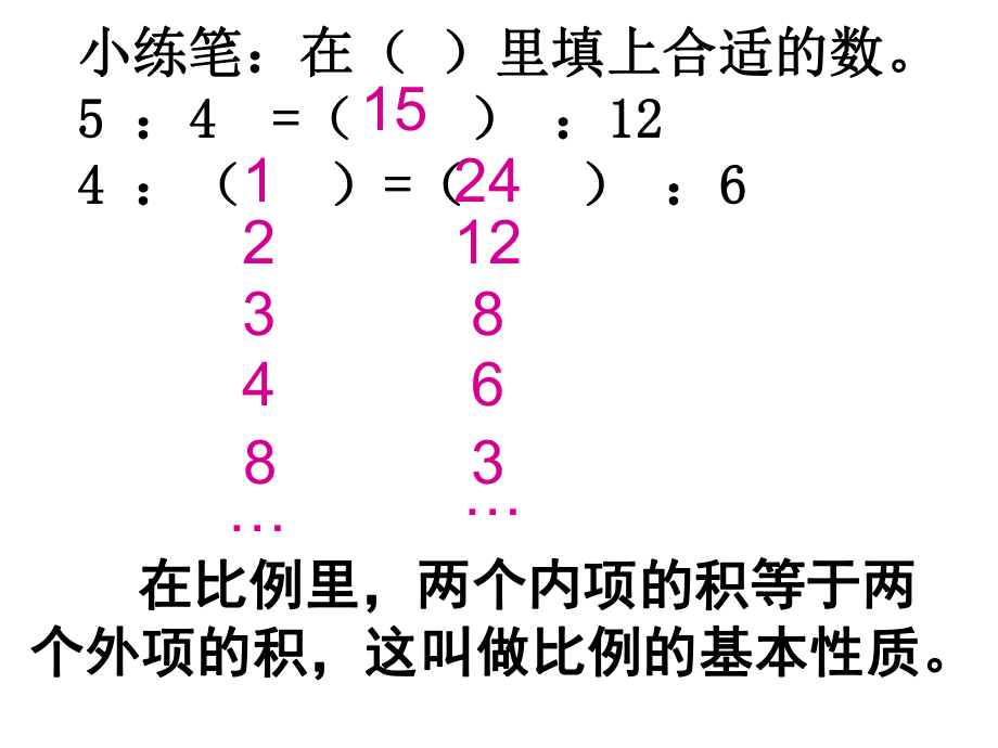 六年级数学下册课件-4.4解比例628-苏教版12张.ppt_第2页