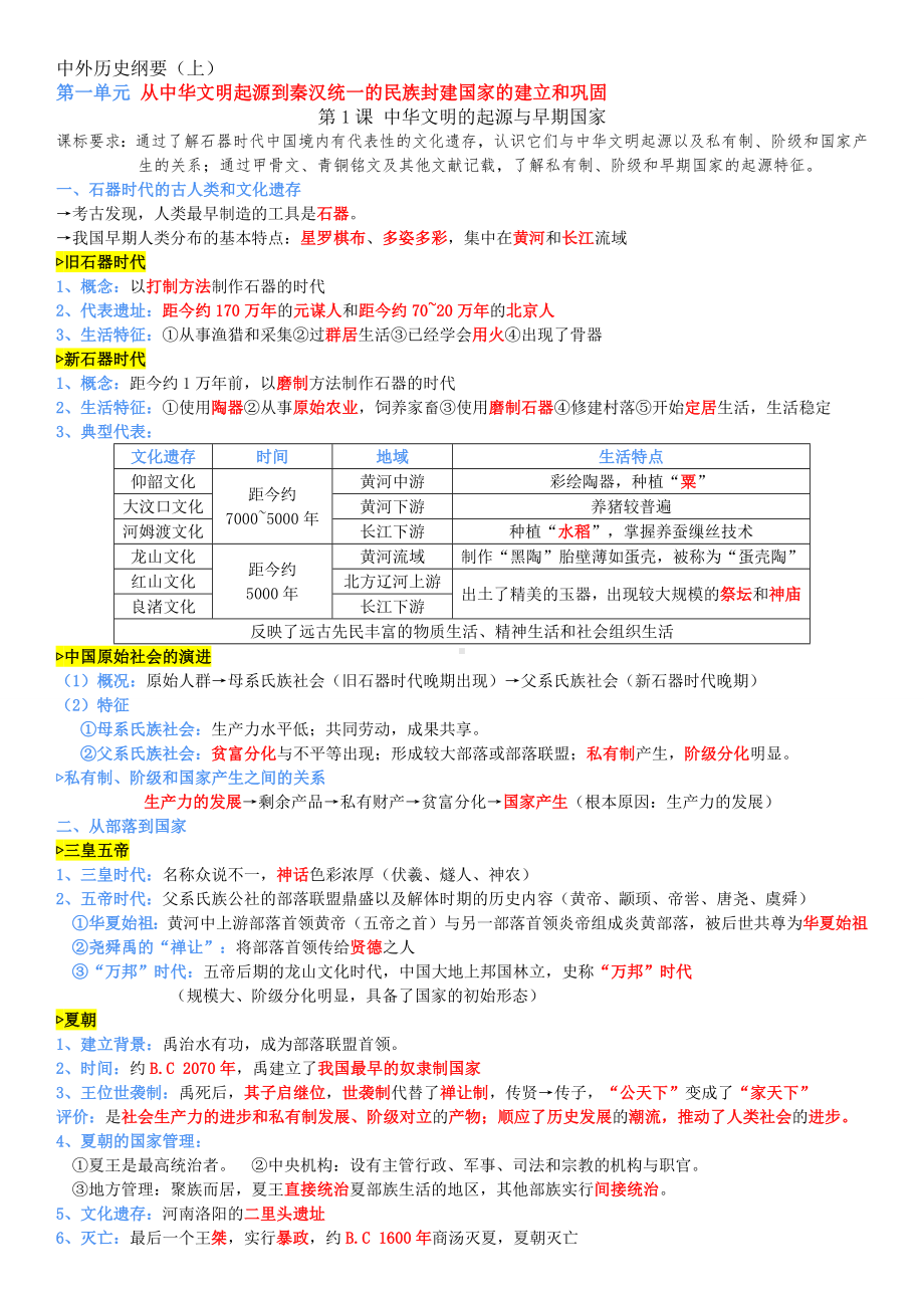 统编版高中历史必修上册中外历史纲要全册知识要点分课时复习提纲一轮复习.docx_第1页