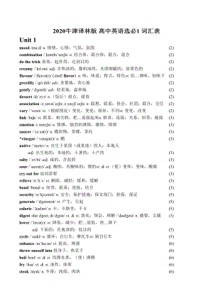 Unit 1-4 词汇表（含音标）-2022新牛津译林版（2020）《高中英语》选择性必修第一册.doc