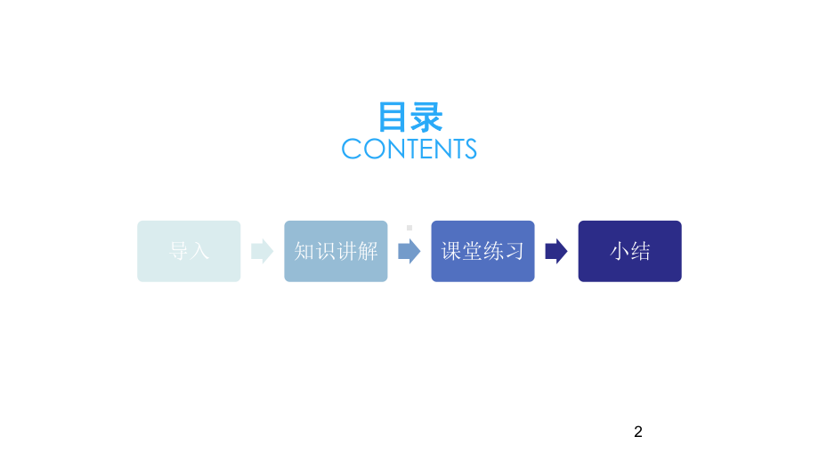 五年级数学上册课件-7 植树问题83-人教版(共22张ppt).pptx_第2页