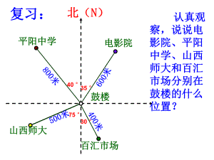 六年级数学下册课件-5.3描述行走路线 苏教版（共15张PPT）.ppt