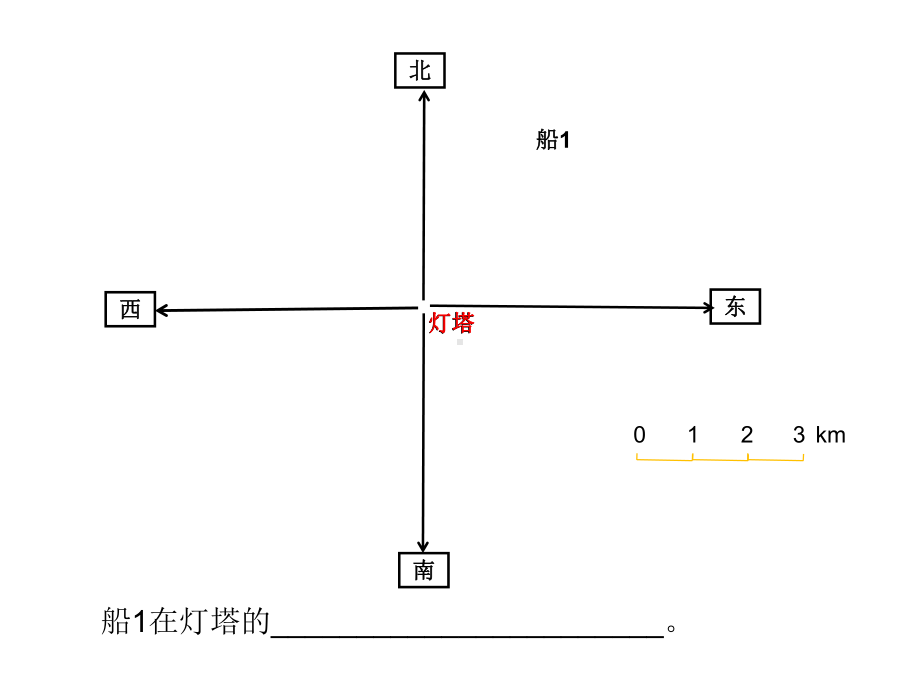 六年级数学下册课件-5.2在平面图上表示物体的位置11-苏教版(共8张ppt).ppt_第2页