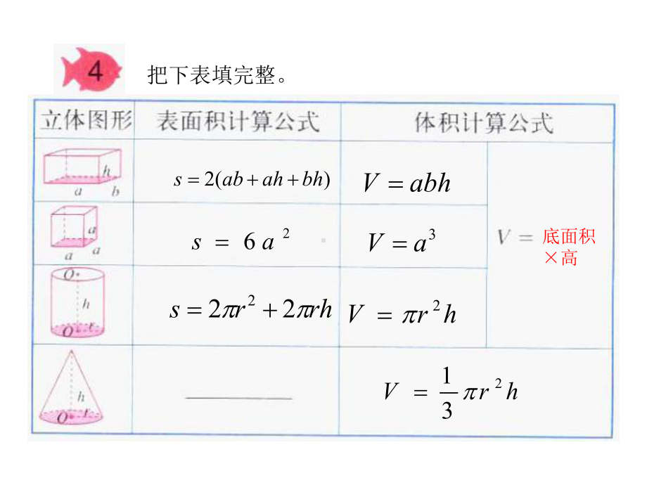 六年级数学下册课件-7.2.7立体图形的表面积和体积（2）70-苏教版（9张PPT）.ppt_第2页