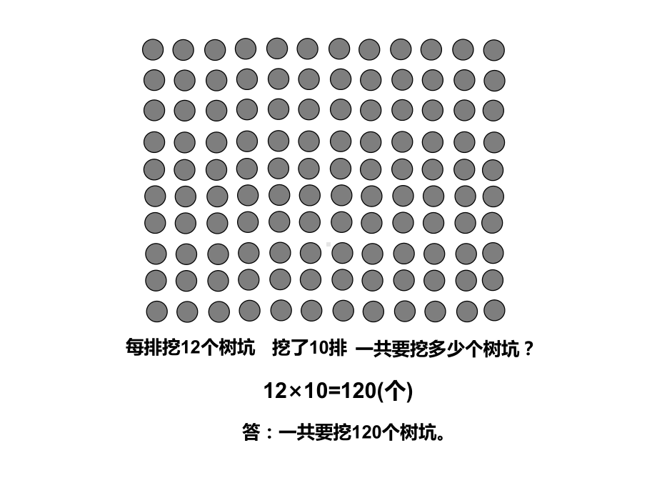 三年级数学下册课件-1两位数乘两位数的口算、估算551-苏教版.pptx_第2页