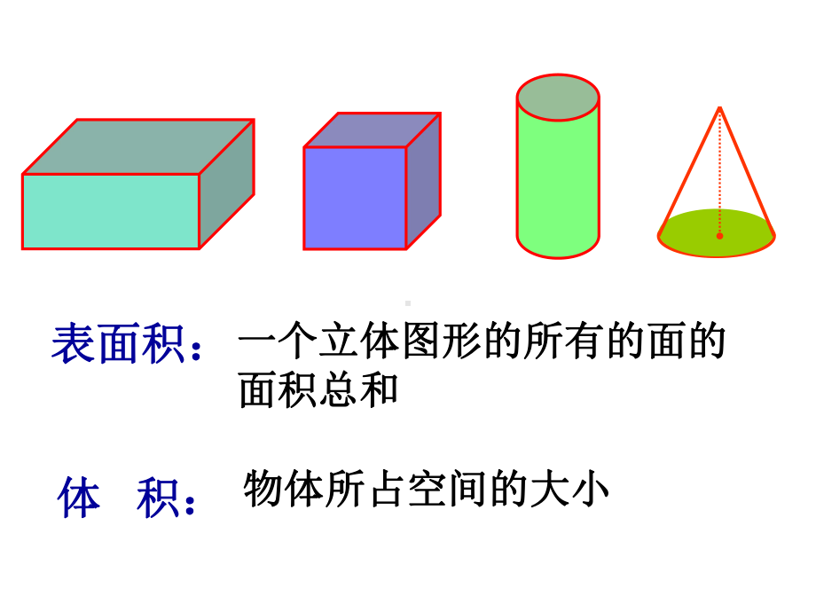 六年级数学下册课件-7.2.6立体图形的表面积和体积（1）103-苏教版（共29张PPT）.ppt_第2页