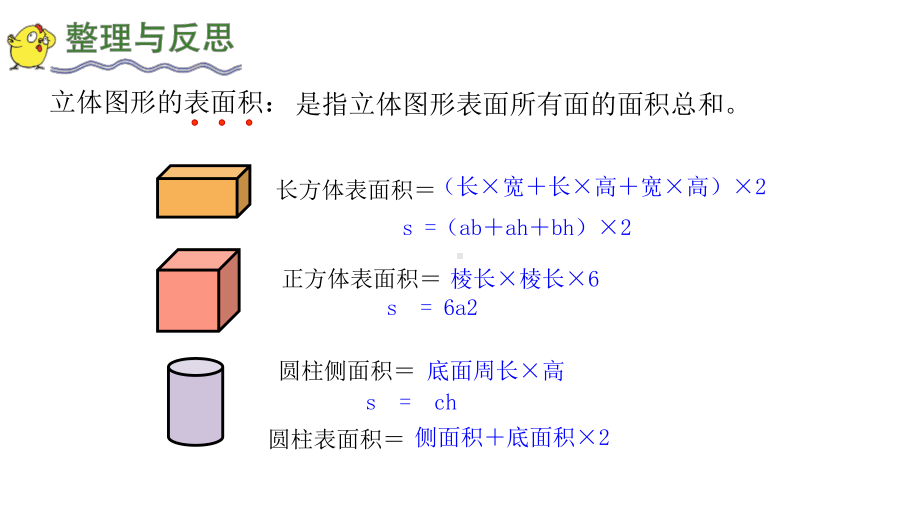 六年级数学下册课件-7.2.6立体图形的表面积和体积（共12张PPT）174-苏教版.pptx_第2页