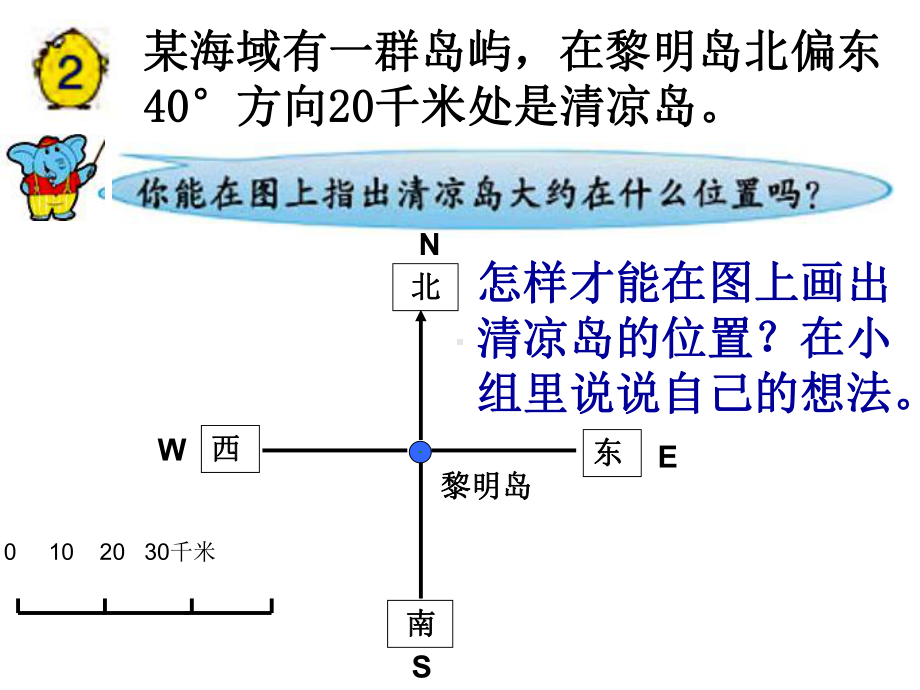 六年级数学下册课件-5.2在平面图上表示物体的位置149-苏教版.ppt_第3页