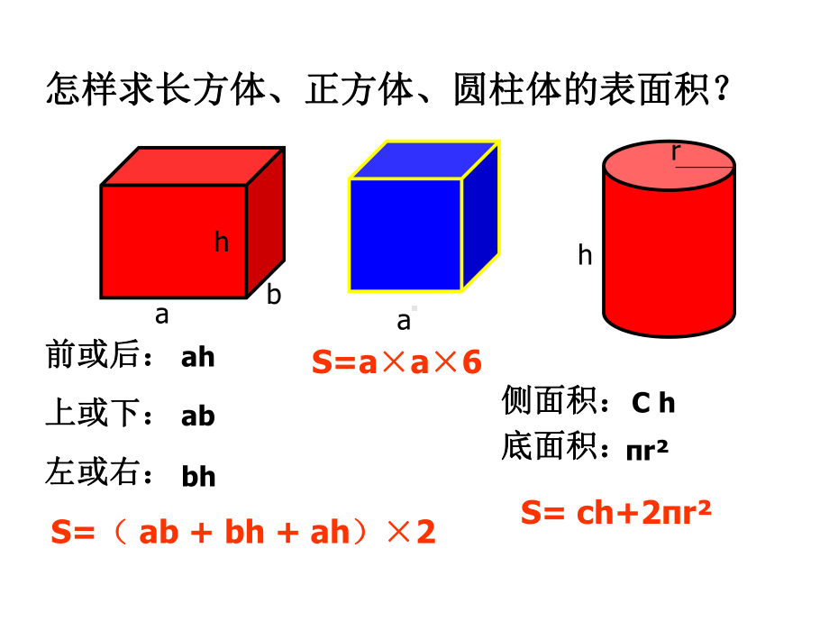 六年级数学下册课件-7.2.6立体图形的表面积和体积 - 苏教版（共16张PPT）.ppt_第2页