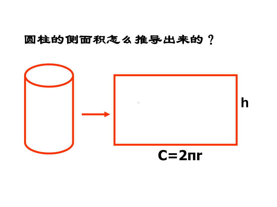 六年级数学下册课件-7.2.6立体图形的表面积和体积 - 苏教版（共16张PPT）.ppt_第3页