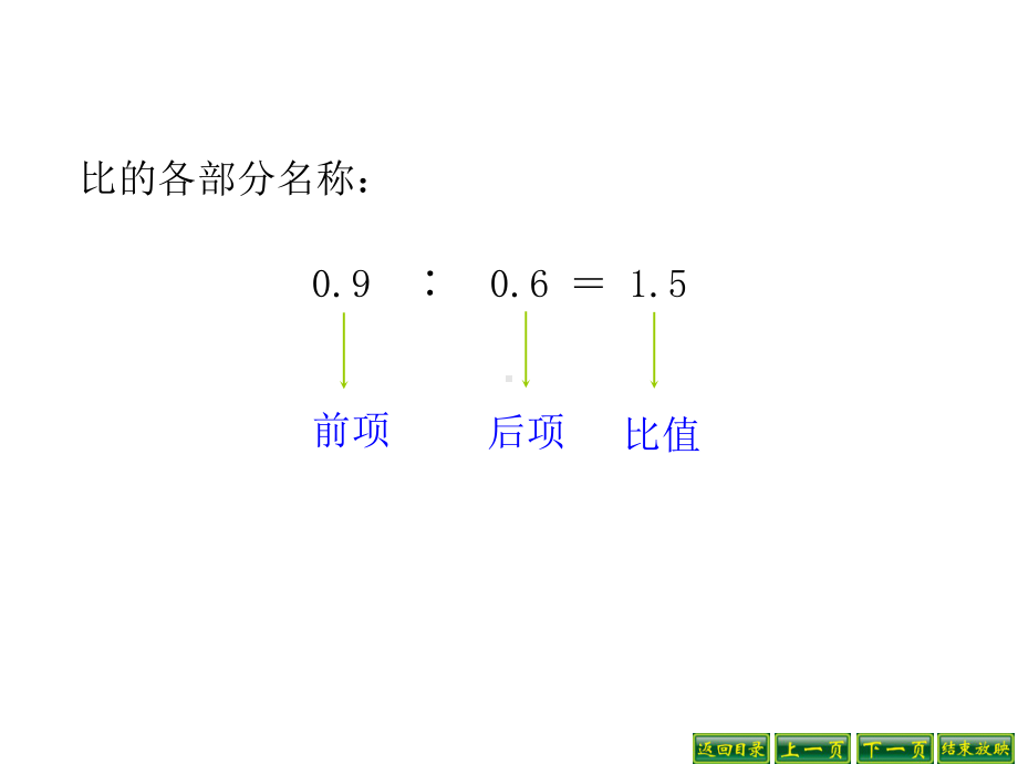 六年级数学下册课件-7.1.13正比例和反比例（1）48-苏教版（共14张PPT）.ppt_第3页