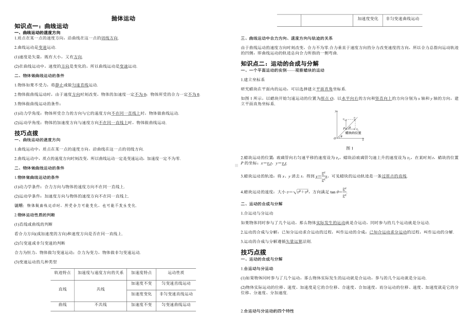 2022新人教版（2019）《高中物理》必修第二册第五章 抛体运动、第六章 圆周运动、第七章 万有引力与宇宙航行 知识点总结.docx_第1页