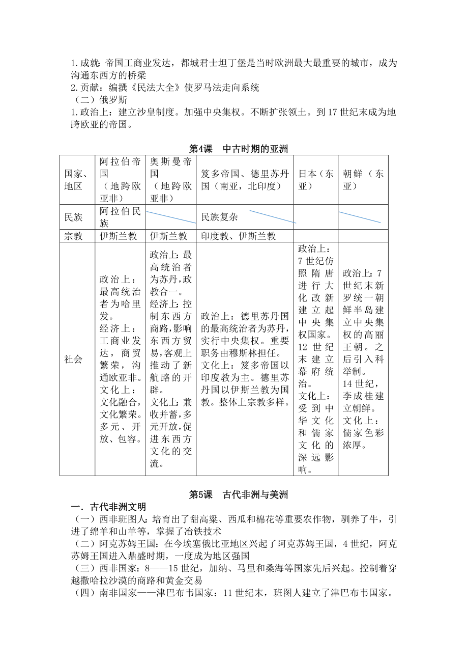 统编版高中历史必修《中外历史纲要》下册全册知识点复习提纲一轮复习.docx_第3页