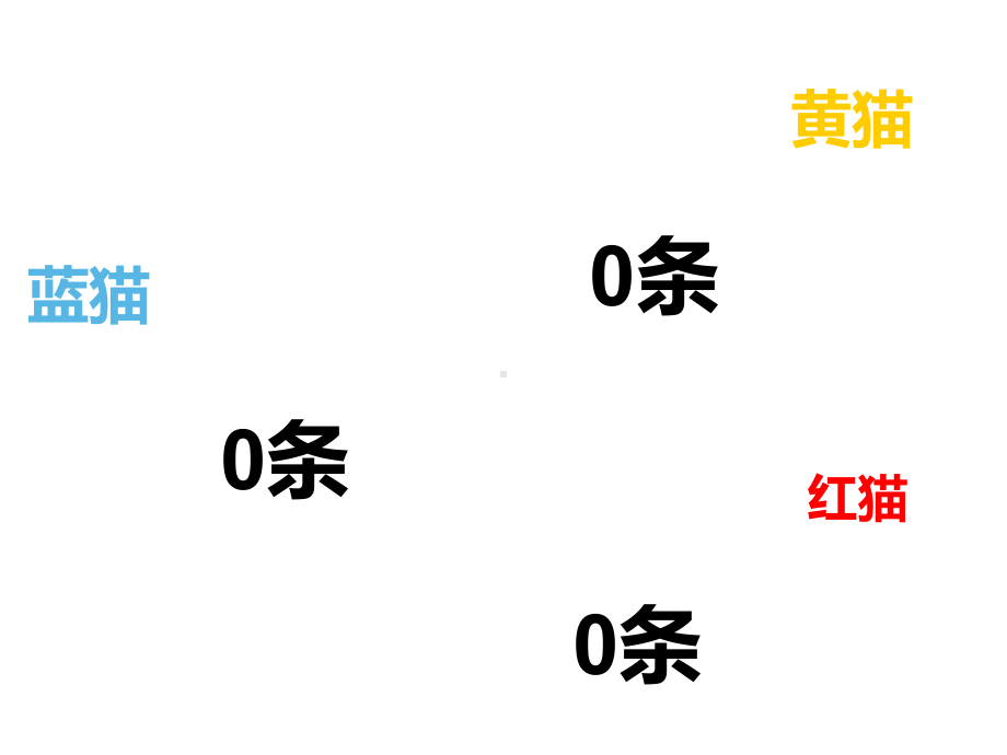 三年级数学下册课件-1.5乘数末尾有0的乘法17-苏教版（19张PPT）.pptx_第2页