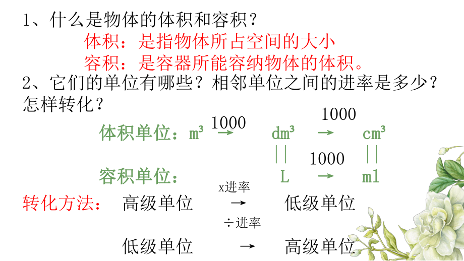 六年级数学下册课件-7.2.7立体图形的表面积和体积 苏教版（共15张PPT）.pptx_第3页