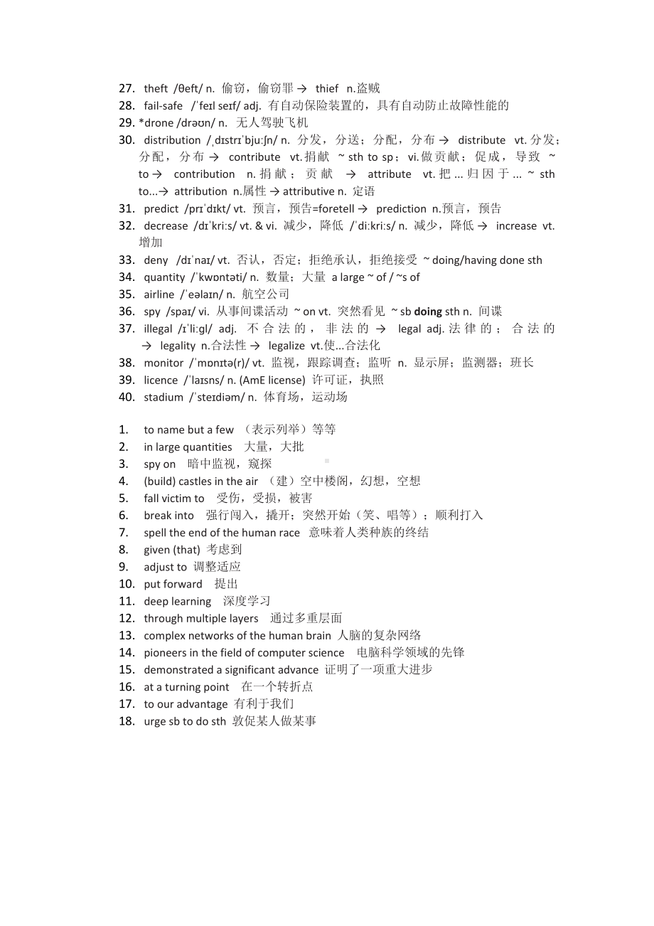 Unit 4 Living with technology Reading 词汇变形+综合拓展-2022新牛津译林版（2020）《高中英语》选择性必修第二册.docx_第2页