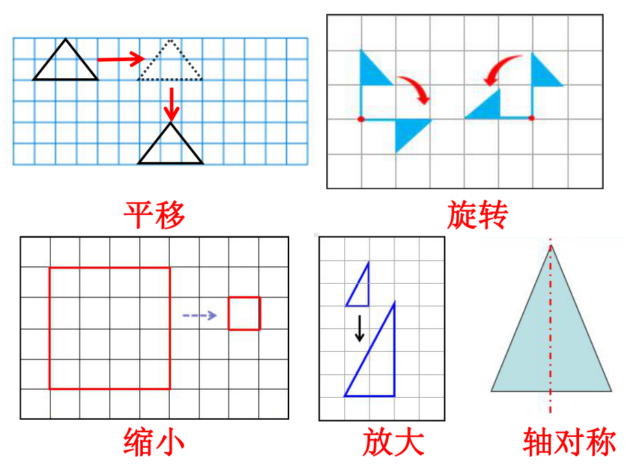 六年级数学下册课件-7.2.8图形的运动144-苏教版.ppt_第3页