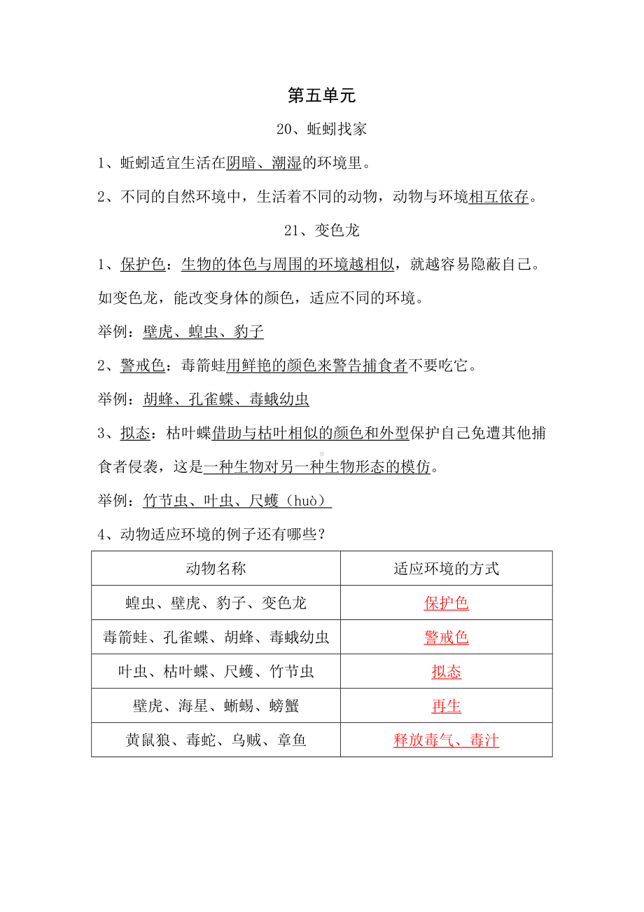 六年级上册科学知识点素材 - 第五单元知识总结梳理青岛版.docx_第1页