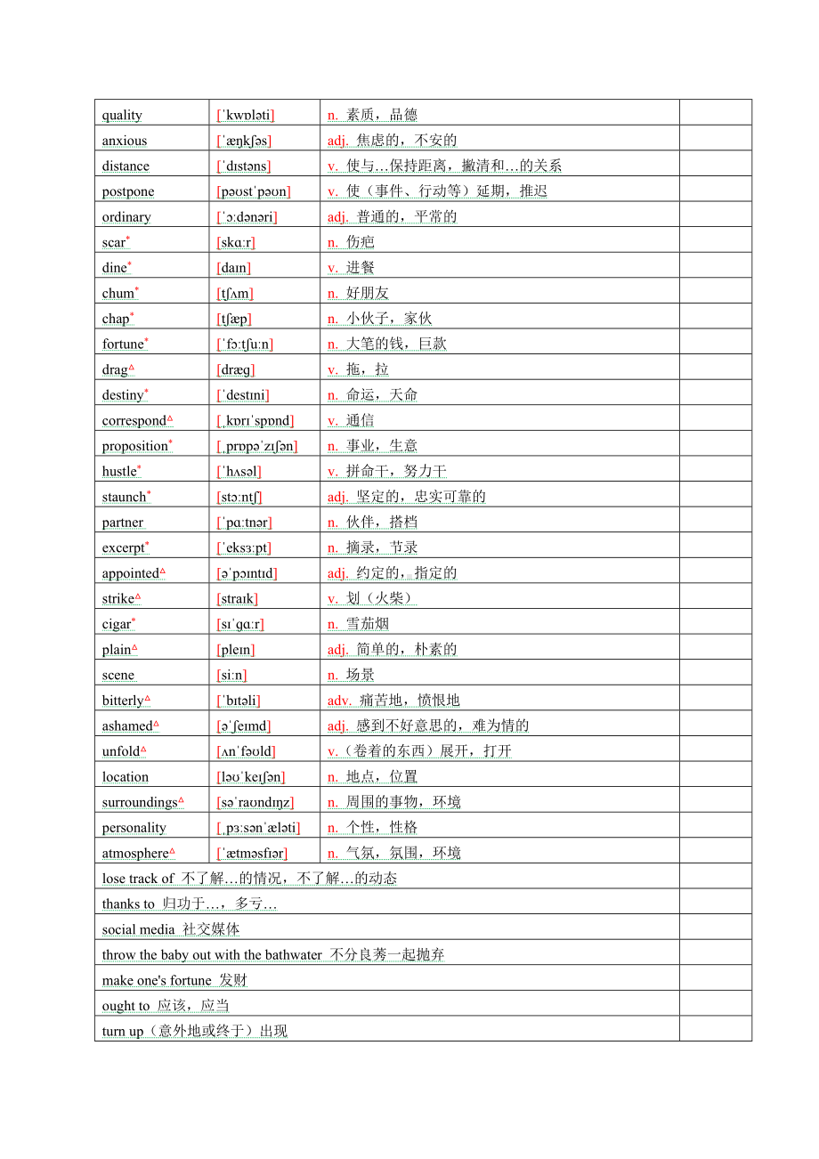 Unit 4 Friends Forever 课文+单词表素材-2022新外研版（2019）《高中英语》必修第一册.docx_第2页