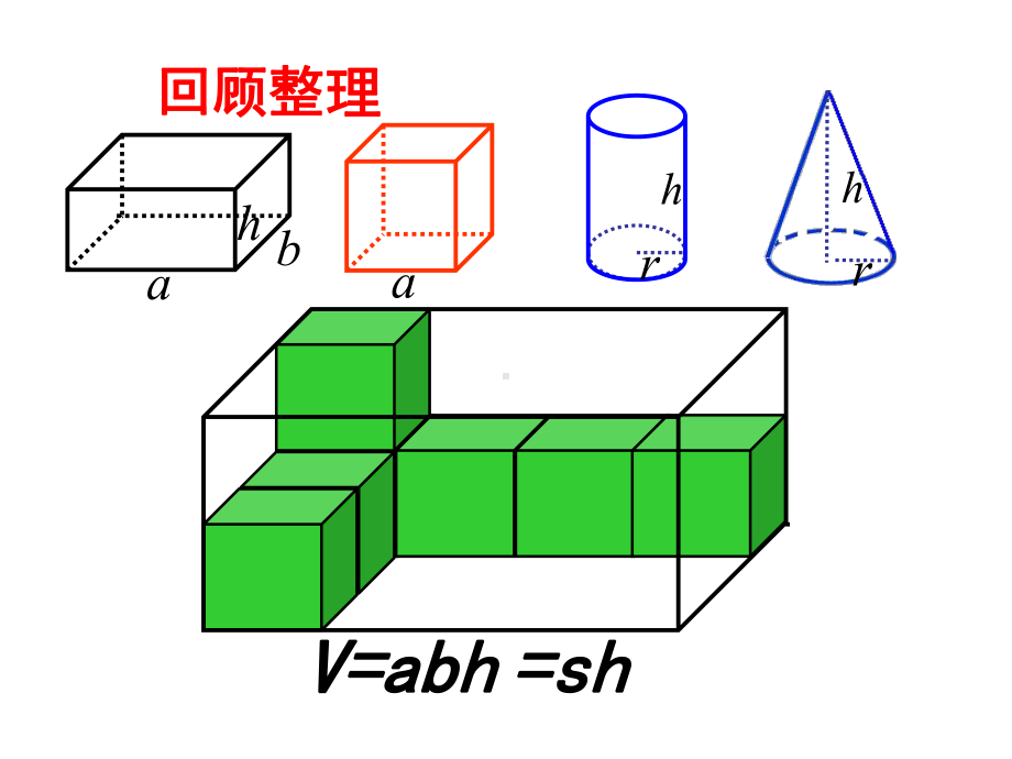 六年级数学下册课件-7.2.6立体图形的表面积和体积（1）81-苏教版（共10张PPT）(1).pptx_第3页